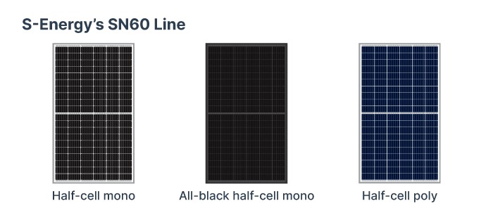 S-Energy's SN60 line of solar panels