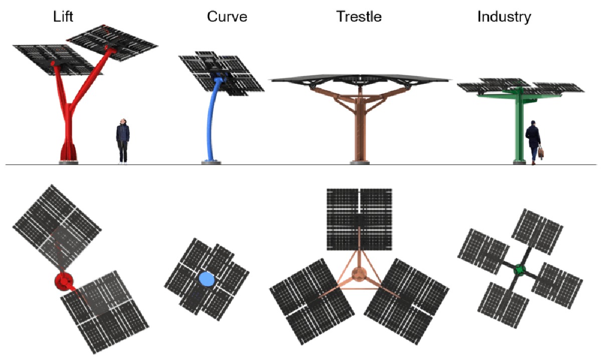Graphic of the four different types of solar trees
