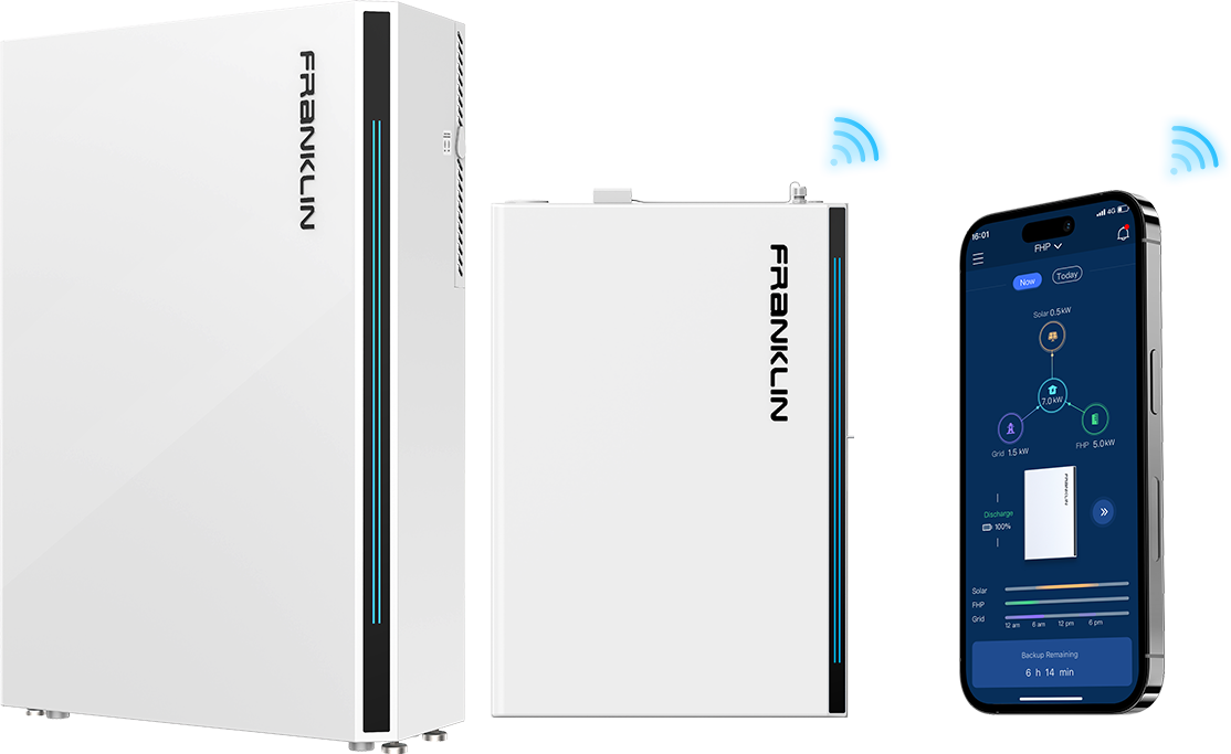 FRANKLIN HOME POWER SOLUTION