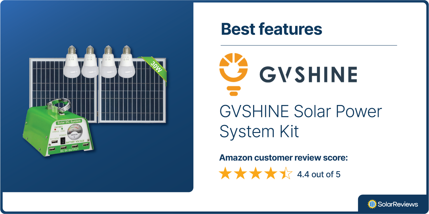 Brand card displaying that SolarReviews chose the GVSHINE Solar Power System Kit as the solar shed lights with the best features with 4.4 out of 5 stars on Amazon